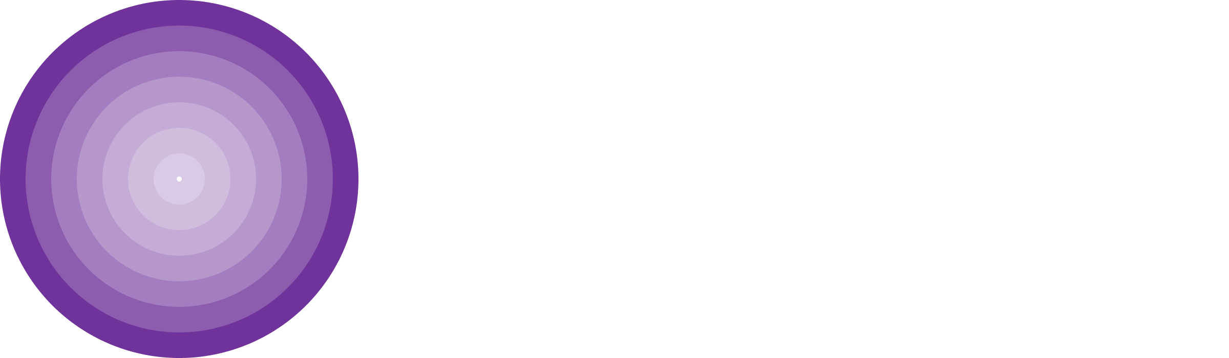 Integrative Organizing